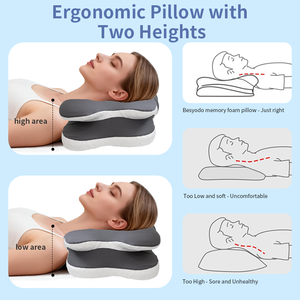 <span class=keywords><strong>Oreiller</strong></span> ergonomique en mousse à mémoire <span class=keywords><strong>de</strong></span> forme papillon <span class=keywords><strong>haut</strong></span> <span class=keywords><strong>de</strong></span> <span class=keywords><strong>gamme</strong></span> pour <span class=keywords><strong>hôtel</strong></span>, soulagement <span class=keywords><strong>de</strong></span> la pression, vente en gros OEM Chine - Product Image 4