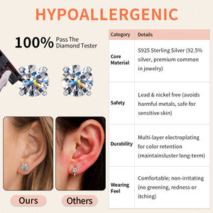 Ensemble de boucles d'oreilles en argent sterling 925 tendance Shorea, serties de moissanite diamant de 0,5 carats VVS, forme poire, émeraude ronde - Product Image 6