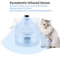 Automatischer Trinkbrunnen für Katzen und Hunde mit Tuya-Steuerung, Schwan-Design, Elefanten-Form, Haustier-Wasserspender