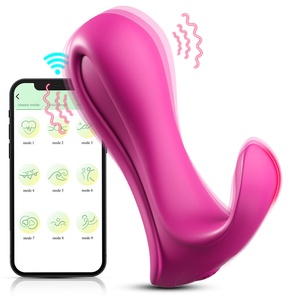 Nuevo producto para mujeres con control remoto para actividades al aire libre con productos de planificación familiar - Product Image 1