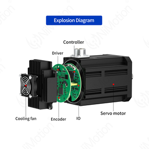 NEMA6 1500W กันน้ำ ระบบควบคุมมอเตอร์ในตัว มอเตอร์แรงบิดสูงความแม่นยำสูง 45A 17 บิต ตัวเข้ารหัสแม่เหล็ก - Product Image 1