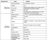 Étiquette de prix numérique sans fil en papier électronique 2,13 pouces 2/4 couleurs |   Bluetooth et NFC |   Géré dans le cloud |   Autonomie de la batterie de 5 ans |   Rafraîchir par téléphone/PC
