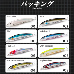 Hunthouse Vente Flash Leurres <span class=keywords><strong>de</strong></span> Pêche en Plastique Dur Artificiels <span class=keywords><strong>de</strong></span> Haute Qualité Appâts <span class=keywords><strong>de</strong></span> Pêche Nageurs Profonds pour <span class=keywords><strong>la</strong></span> Pêche en Mer - Product Image 5