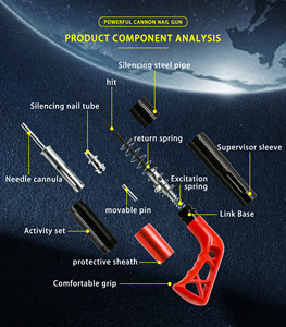 Mini <span class=keywords><strong>pistola</strong></span> de clavos fabricada en China, <span class=keywords><strong>pistola</strong></span> de clavos multifuncional, instalada y fija - Product Image 6