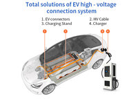 Connecteur de chargeur EV série à trous traversants 800V 3 broches 150A 200A pour fiche de câble 50 mm2 pour contrôleur de moteur EV UVW