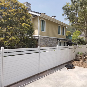 Miglior Prezzo Accessorio <span class=keywords><strong>Recinzione</strong></span> WPC Pannello in Legno Doghe Cancello Scorrevole Barra Superiore <span class=keywords><strong>Recinzione</strong></span> Esterna da Parete - Product Image 5