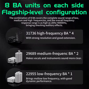Auriculares Deportivos KZ <span class=keywords><strong>AS16</strong></span> <span class=keywords><strong>Pro</strong></span> Intrauditivos con 16BA de Armadura Balanceada, Auriculares con Cable HIFI con Bajos y Monitoreo, Cancelación de Ruido - Product Image 6