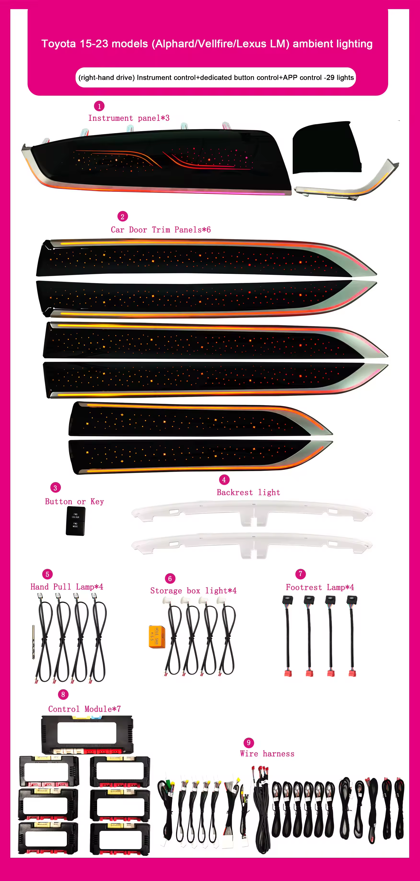 สไตล์ท้องฟ้าเต็มไปด้วยดวงดาว 29in1