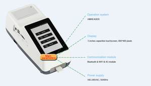 Analyseur d'immunofluorescence vétérinaire quantitatif portable H2-New Vetcheck pour un dispositif de surveillance vétérinaire précis pour animaux de compagnie - Product Image 3