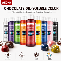 SEVAROME Pewarna Berbasis Minyak Cocoa Butter Warna Cokelat untuk Mousse Cake, Glaze, dan Kue Panggang