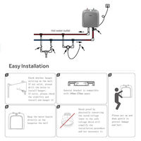 Chauffe-eau électrique à accumulation Haier de haute qualité 10L, classe A, à faible consommation d'énergie, avec boîtier en plastique pour utilisation en extérieur, en voiture et en camping-car
