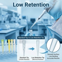 Embouts de pipette universels stériles à faible rétention 10 µl 200 µl 1000 µl en plastique PP de qualité médicale, fournitures de pipettage de laboratoire transparentes