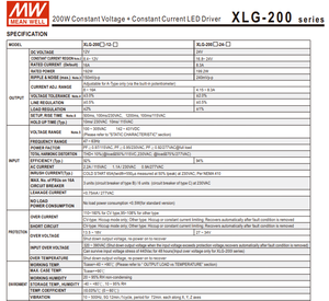 MEAN WELL XLG-200-12-A 192W 12V 16A 3 In 1 Dimmable Constant Power IP67 Waterproof LED Driver AC100‑305Vac - Product Image 3