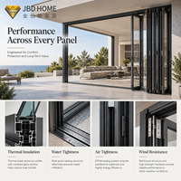 Porte pliante en aluminium certifiée NFRC AS2047, résistante aux ouragans, pour patio, porte accordéon en verre pour chambre à coucher