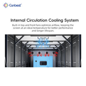 Canbest 높은 밝기 야외 모바일 트럭 상자 Led 광고 디스플레이 디지털 원활한 Led 스크린 간판 표시 - Product Image 5