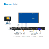 Pengontrol Prosesor Video Novastar VX400 VX600 VX1000 NovaPro UHD JR untuk Layar LED Fine Pitch 4K dan Video Wall