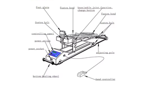 China Venda quente <span class=keywords><strong>Lower</strong></span> Limb Joint CPM Machine Joelho Fisioterapia Reabilitação Equipamento
