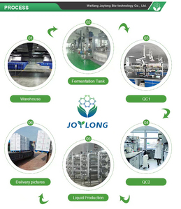 Polyamide epichlorohydrin nhựa ướt sức mạnh đại lý cho giấy Tissue - Product Image 4