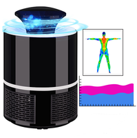 Stille, veilige, USB-aangedreven muggenmoordenaarlamp 365 nm UV voor baby's/huisdieren 20 ㎡   Elektrische muggenverdelers voor thuisgebruik