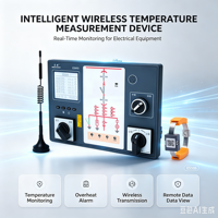 Contrôleur intelligent sans fil EastSong ES505-6 pour la surveillance de la température, 3-35kV MVHV, pour équipement de commutation intérieur, installation sans câblage, RS485, OEM, IP65