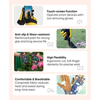 Gants de sécurité en cuir pour le jardinage SNELL – Vente en gros, respirants, imprimé floral, flexibles, résistants à l'usure pour le jardinage extérieur et la plantation