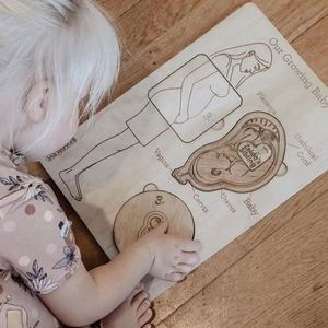 Juego de Madera Preescolar, Juguete Educativo Temprano, Aprendizaje sobre el Cuerpo Humano para Mamás Embarazadas, Rompecabezas Magnéticos 3D de Madera Montessori para Niños Pequeños - Product Image 2