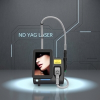 Nouveau Laser Nd:YAG Q-Switched Portable Haute Puissance 2026, Longueurs d'Onde 532/1064nm, Fréquence Rapide 1-10Hz pour Pigmentation Professionnelle