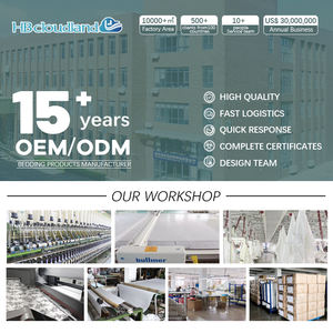 واقي غطاء مغلق بالكامل من Cloudland Queen oy water - Product Image 5