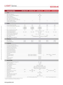 <span class=keywords><strong>Goodwe</strong></span> Onduleur GW35KLS-MT 6 MPPT lié au réseau Phase divisée 35kw onduleur solaire PV sur réseau - Product Image 5