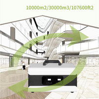 Diffuseurs électriques de luxe pour la diffusion de parfums commerciaux sur de grandes surfaces, machine de diffusion de parfums avec commande par application, diffuseur électrique HVAC, parfums