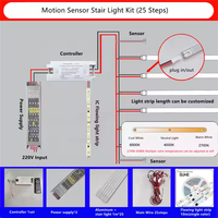 Lampu Tangga LED Strip Sensor Gerak Ganda Putih Cerdas, Bodi Tembaga, Pemasangan di Dinding, Lebar PCB 8mm