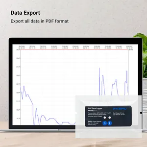 INKBIRD IBS-T1 Máy Ghi Dữ Liệu Nhiệt Độ Không Thấm Nước Để Kiểm Soát Chất Lượng Dây Chuyền Lạnh, Máy Ghi Dữ Liệu Tủ Đông Kèm Ứng Dụng (1 Gói)