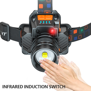 Linterna Frontal LED con Sensor <span class=keywords><strong>de</strong></span> Movimiento, 700 Lúmenes, Zoom, Recargable por USB, Impermeable, Ligera, Manos Libres, para Exteriores - Product Image 3