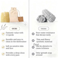 Éponge luffa naturelle avec logo personnalisé Éponges à récurer luffa exfoliantes pour le visage et le corps pour un usage quotidien