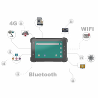 Tablette robuste Android 12 de 7 pouces, ordinateur embarqué, 4G LTE, GPS, écran tactile pour véhicule, ISO 7637-2 pour la logistique et la construction