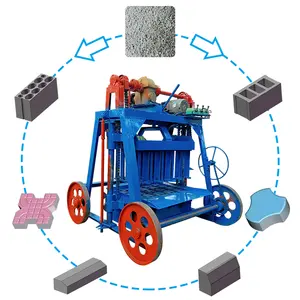 Widely Used Form Mold Brick Making Machine Supplier Manufacturer For Sale