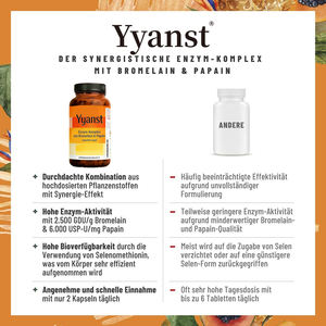 แคปซูลบรอมีเลนและปาปายน์คุณภาพสูงสำหรับสุขภาพลำไส้และเสริมภูมิคุ้มกัน (ฉลากสินค้าส่วนตัว) - Product Image 5