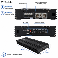 Amplificateur de puissance audio pour voiture 12V 5000W Monocanal Classe D pour Subwoofer, mise à niveau du système sonore, Fabrication OEM