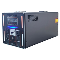 1000w 2000w 3000w pas cher prix lithium stockage d'énergie batterie externe extérieure station de secours générateur solaire portable