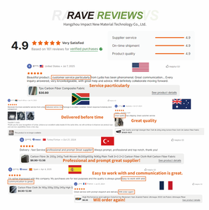 حبل نار أراميد بأفضل سعر لحزام كيفلر فويك 50*38 2 بوصة واسعة 3*2 * سميكة شقة كيفلر لاستخدام الخيام - Product Image 6