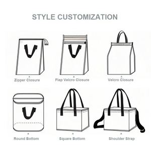 Custom Disposable Non-Woven Biodegradable Insulation Cooler Bag for Restaurant Takeaway Food Delivery-Salad Snack Bread Sandwich - Product Image 2