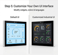 Nouveau module d'affichage ESP32 de 4 pouces N16R8, écran tactile IPS haute performance avec POE RS485 Type-C DC12V pour l'automatisation domestique