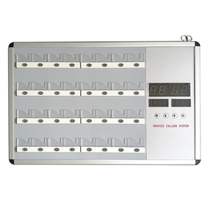 Bouton d'appel d'infirmière d'hôpital sans fil 433.92MHz alarme <span class=keywords><strong>SOS</strong></span> système d'appel de <span class=keywords><strong>médecin</strong></span> d'appel de patient d'urgence dans l'équipement de soins infirmiers de Ward - Product Image 3