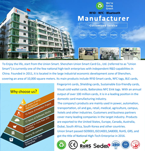 Giá cả phải chăng 13.56MHz PVC RFID NFC thẻ cho sinh viên, nhân viên, khách sạn, và lái xe giấy phép <span class=keywords><strong>ID</strong></span>, tùy chỉnh với in ảnh - Product Image 5