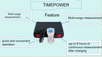 Analizador de Conductividad Electrolítica Multigrado TimePower TP220 para Sistemas de Calentamiento y Refrigeración