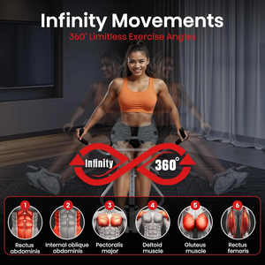 Máy tập bụng AB Swing sử dụng tại nhà, hiệu quả đốt cháy mỡ thừa và làm thon gọn vùng bụng - Product Image 6