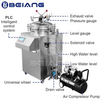 Autoclave à vapeur sous pression verticale pour la stérilisation des aliments pour animaux en conserve, machine de stérilisation haute pression