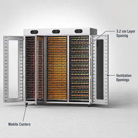 Déshydrateur alimentaire électrique Mailekitchen LT-11 à 108 couches en acier inoxydable, 220V 7500W, pour fruits, viande et légumes