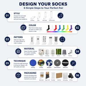 High Quality <b>Custom</b> Men's Cotton <b>Socks</b> Embroidery Sweat Wicking Anti-friction Sports Basketball <b>Grip</b> <b>Socks</b> Breathable Mid-tube - Product Image 3