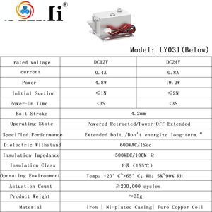 Serrure Intelligente Sans Clé SHMi Mini LY031, Conception à Lame Inversée, pour Casiers, Tiroirs et Armoires, Verrou Micro-Électromagnétique 12V/24V 60mm - Product Image 6